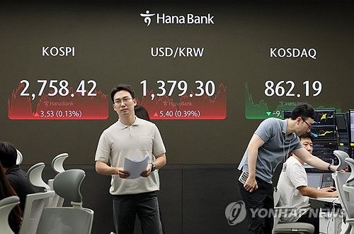 코스피, 나흘째 상승 2,750대 강보합…코스닥 1% 내려