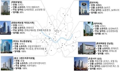 서울 도심 내 상장리츠 보유 주요자산 