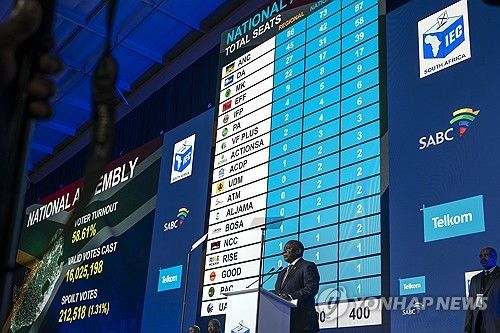 라마포사 남아공 대통령