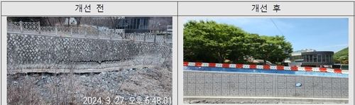 [행정안전부 제공]