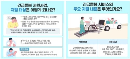 긴급돌봄 지원사업