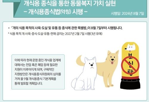 2024년 하반기부터 이렇게 달라집니다