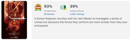 로튼토마토의 '애콜라이트' 평점 페이지 