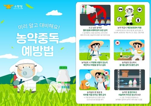 농약중독 예방법 [소방청 제공. 재판매 및 DB 금지]