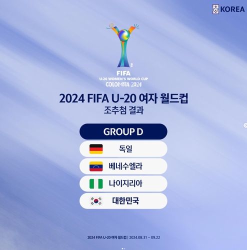 2024 FIFA U-20 여자 월드컵 조추첨