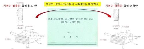 갑석 단면구조 설계 변경안