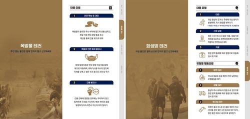 국정원 '테러 발생시 행동요령' 리플렛의 폭발물테러와 화생방테러 대응요령