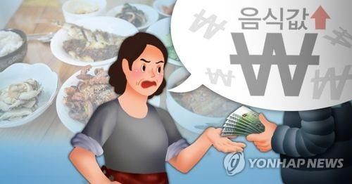 바가지요금