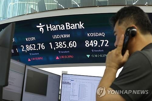 코스피 2,860대 강보합·원/달러 환율은 상승 출발