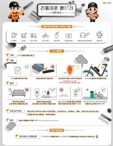 리튬이온 배터리 안전상식 [소방청 제공. 재판매 및 DB 금지]