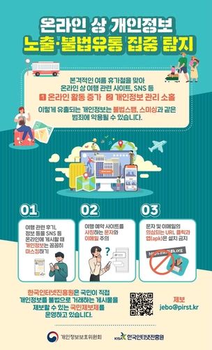 [개인정보보호위원회 제공]