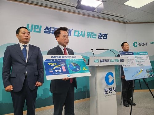 "춘천시내버스 준공영제 도입 후 예산절감·경영안정화 성과" - 1