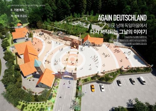 독일마을 조감도