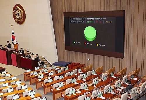 표결 참여한 안철수