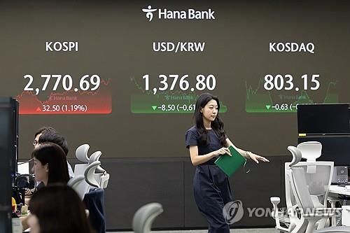 지난달 31일 한국 증시 및 환율 시황판