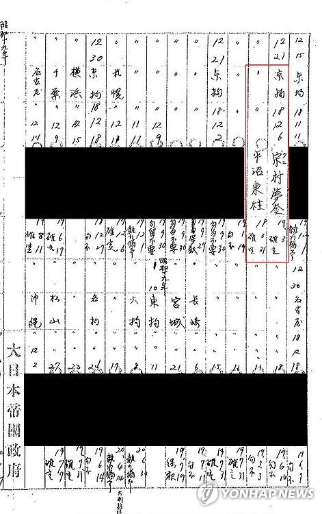 국가보훈부, 1940년대 일본 형무소 수감 수형인 명부 공개