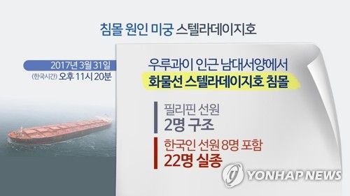 침몰 원인 미궁 스텔라데이지호 (CG)