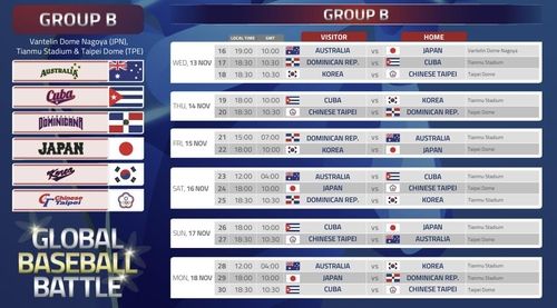 프리미어12 B조 조별리그 일정