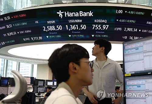 코스피, 3% 넘게 급락…2,600선 붕괴