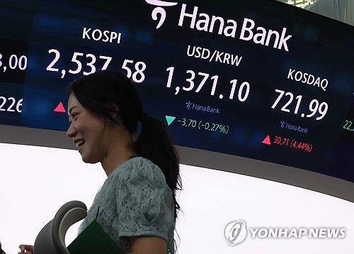 코스피, 공포 딛고 4% 올라 2,500대 회복…코스닥도 반등