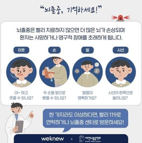 [대한뇌졸중학회 제공]]