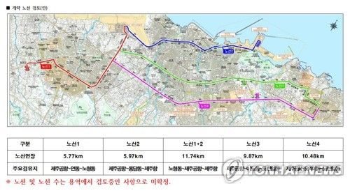 제주시 수소트램 노선 계획안
