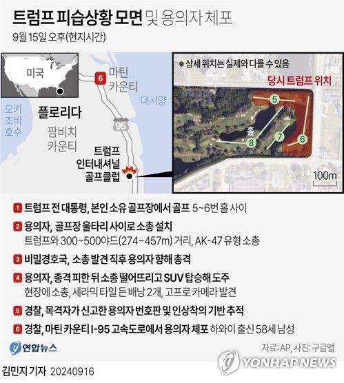 [트럼프 암살시도] 경호실패론 또 고개…선대위는 일단 비밀경호국에 감사 - 3