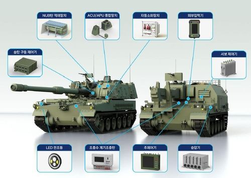 K-9 자주포, K-10 탄약 운반 장갑차 개조 개발 과제