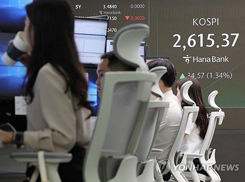 코스피, 상승 출발