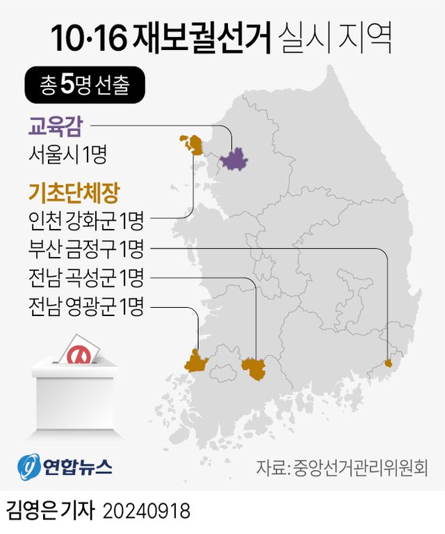 [그래픽] 10·16 재보궐선거 실시 지역