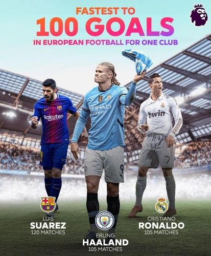 '유럽 5대 리그 단일 클럽 최단 경기 100호골'