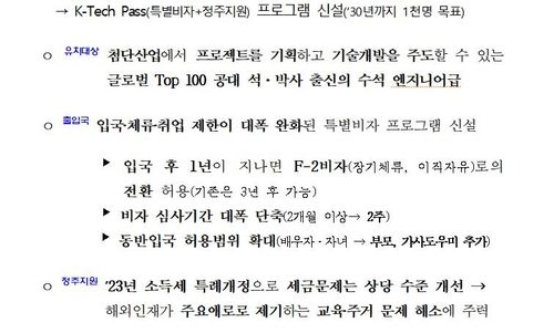 'K-테크 패스' 프로그램 주요 지원 내용