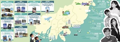 동네방네비프 일정표