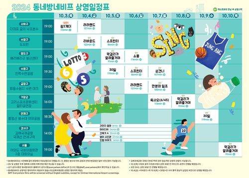 동네방네비프 상영일정표