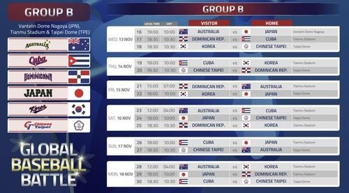 우리나라가 대만에서 치르는 조별리그 일정