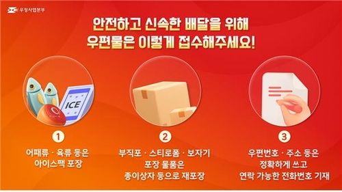 안전하고 신속한 배달을 위한 우편물 접수방법