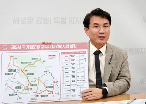 제5차 국가철도망 구축계획 건의 사업 설명하는 김진태 지사