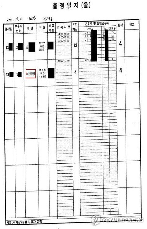 검찰이 공개한 이화영 조사 관련 자료