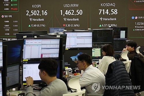 코스피ㆍ코스닥 상승 개장