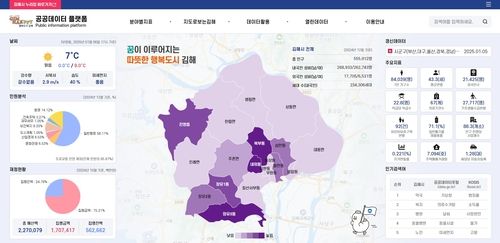 전면 개편한 김해시 공공데이터 플랫폼 