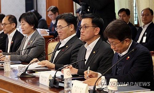 최 권한대행, 경제현안 해법회의