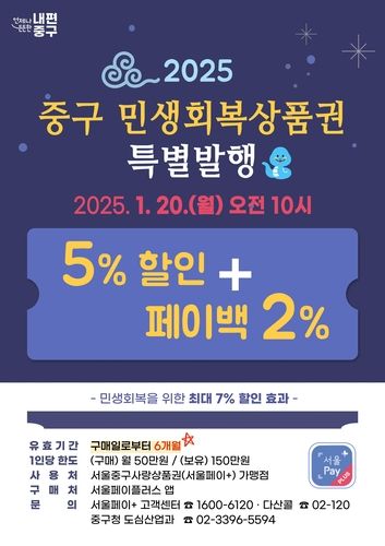 서울 중구, 민생회복상품권 발행