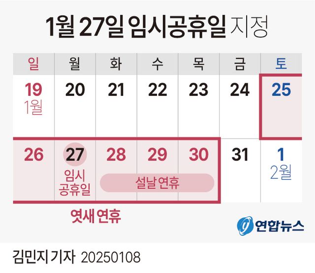 [그래픽] 1월 27일 임시공휴일 지정