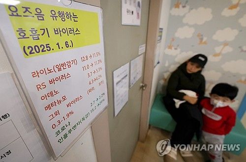 호흡기 바이러스 유행 주의보