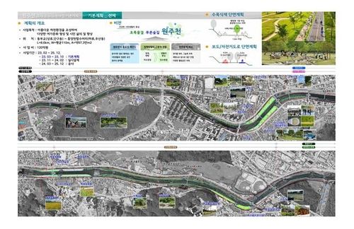 원주천 르네상스 사업 기본계획