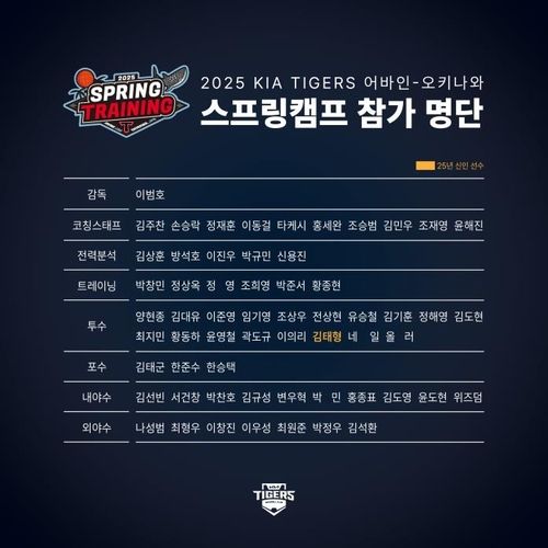 KIA 스프링캠프 참가자 명단
