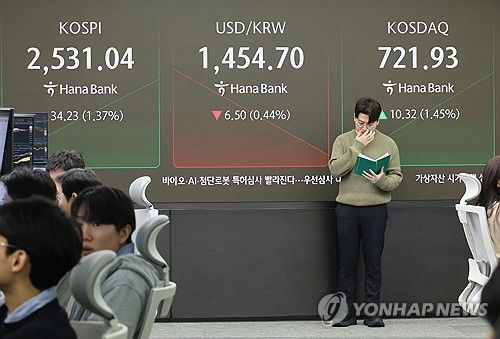 코스피 2,520대서 상승 출발…코스닥도 1.4% 강세