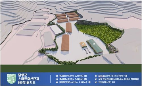 담양 스마트 축산단지 배치도