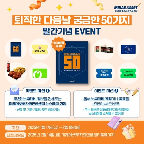 [미래에셋자산운용 제공. 재판매 및 DB 금지]