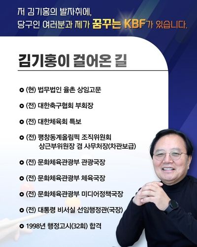 김기홍 후보 약력